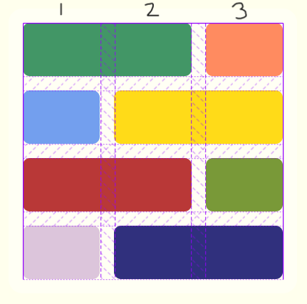 Image of the grid layout showing the row and column lines